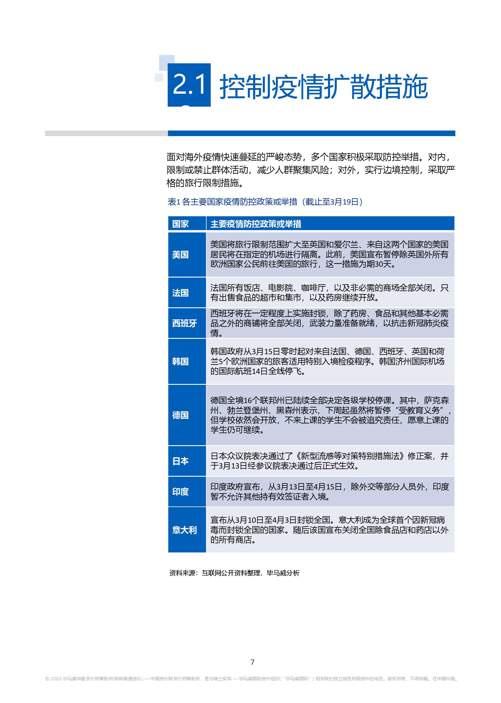 印度确诊最新数据,印度新冠疫情最新确诊数据深度分析