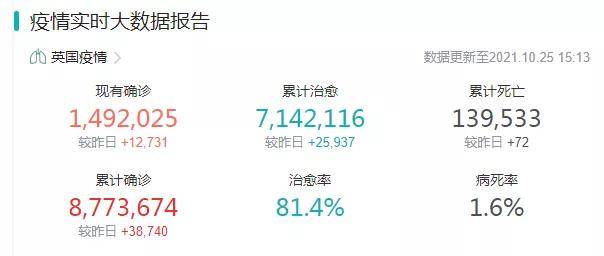 泰国入境最新信息,一、入境政策概述