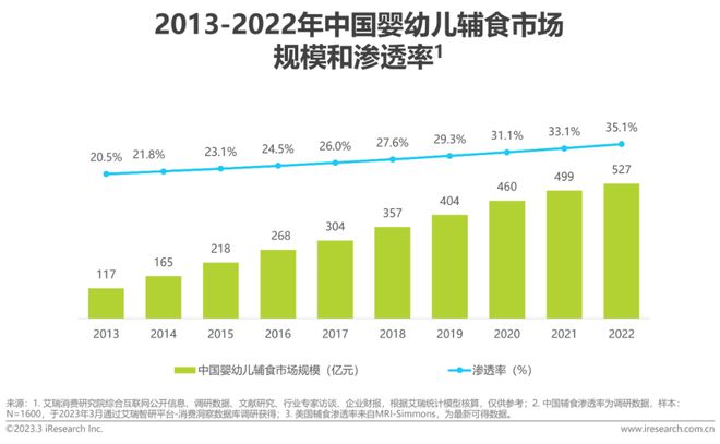 最新医疗股洞察，投资热点与前景展望