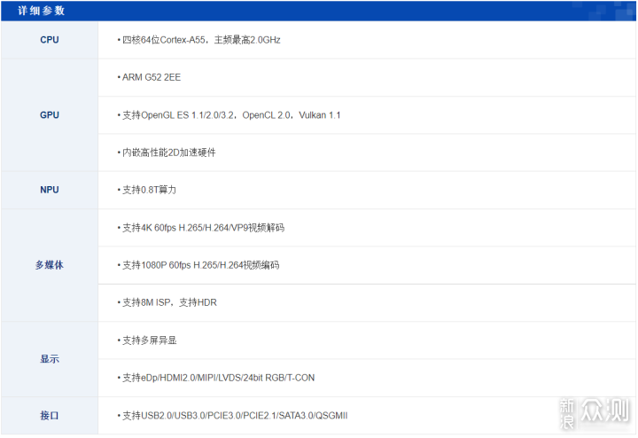 揭秘科技新星必备神器，最新确诊名人高科技神器大盘点