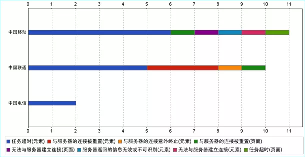 橘虞初梦 第46页