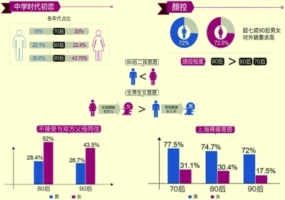 最新超限标准解析，利弊分析与个人观点