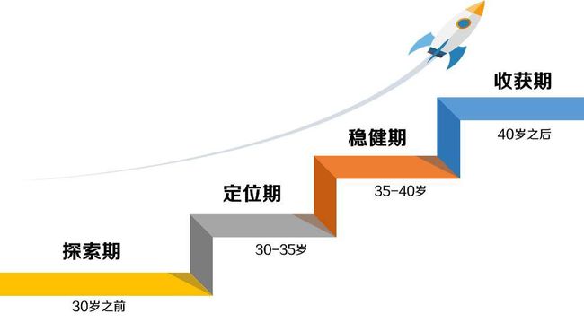 刘烨独自出游，探索变化的力量与自信之旅