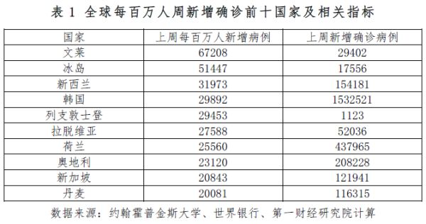 美国疫情最新感染状况详解，新冠病毒的挑战与应对策略（初学者与进阶用户指南）