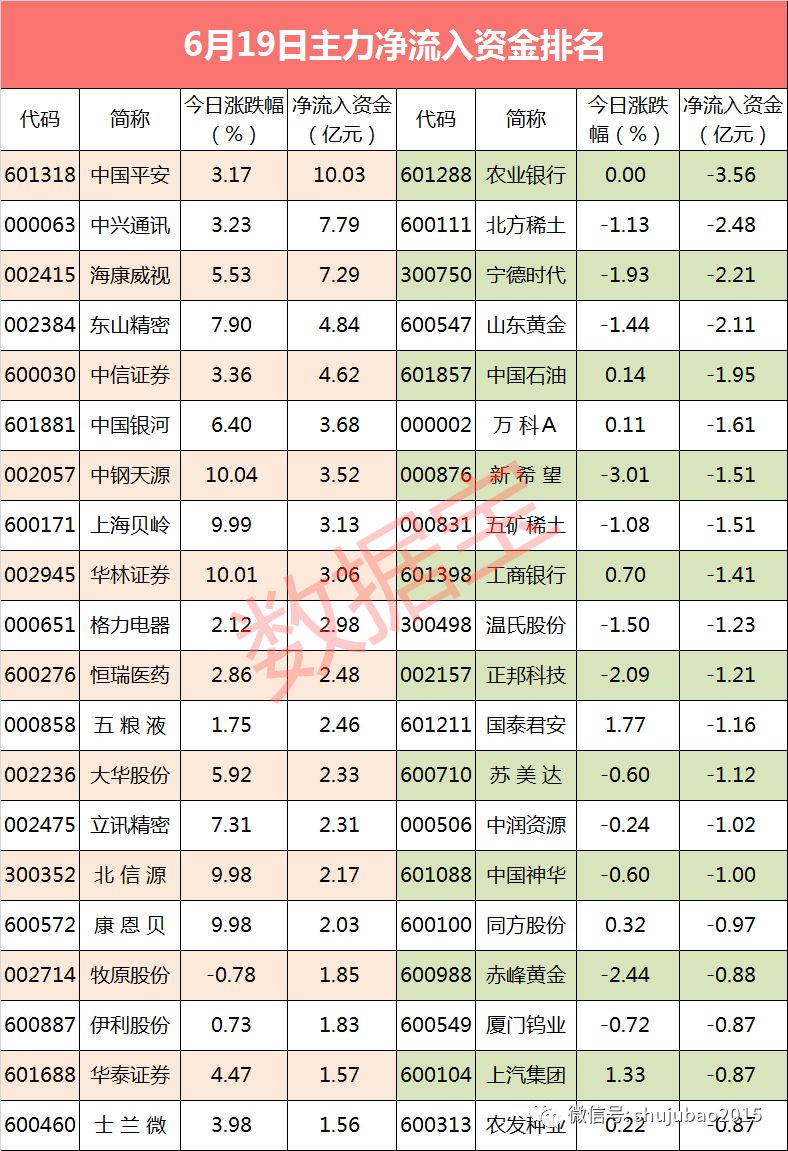 暖心日常揭秘，流调表背后的温馨故事与暖心时刻