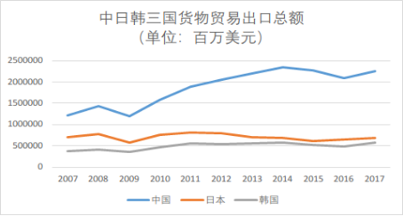 探索前沿科技与通信革新，揭秘日韩最新电信趋势