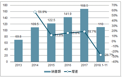 暴走P图最新趋势深度解析与观点碰撞（11月2日更新）