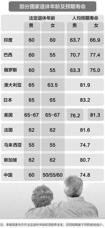 11月2日年休假新规详解，如何申请与享受年休假权益？