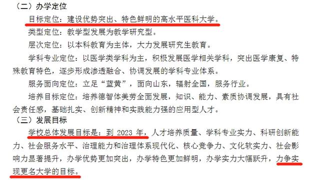 山东省医院排名最新指南，如何查询排名，初学者与进阶用户适用（11月3日更新版）