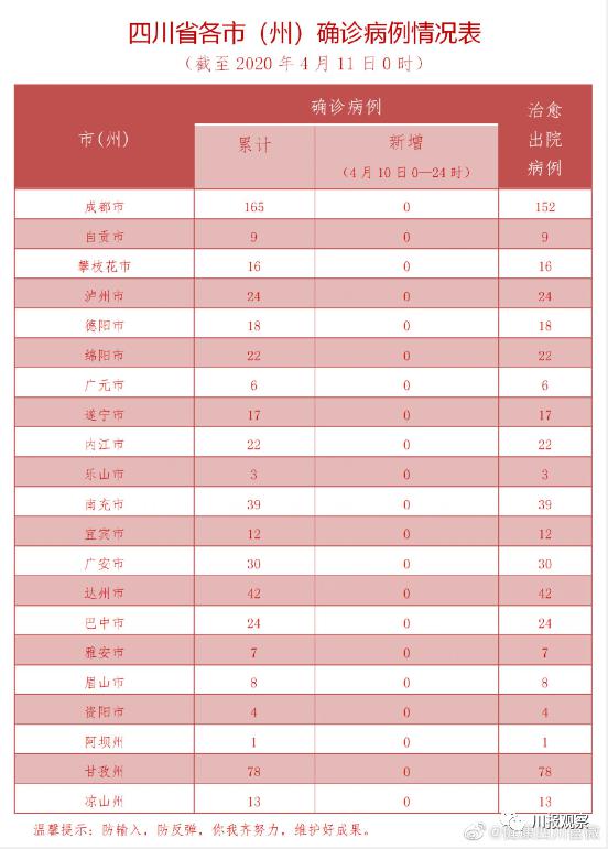 揭秘新病毒动态，最新消息与要点分析（11月最新更新）