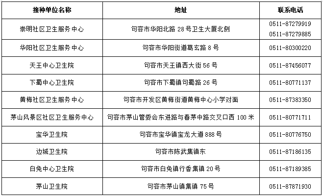 11月5日最新地市级产品全面评测与介绍概览