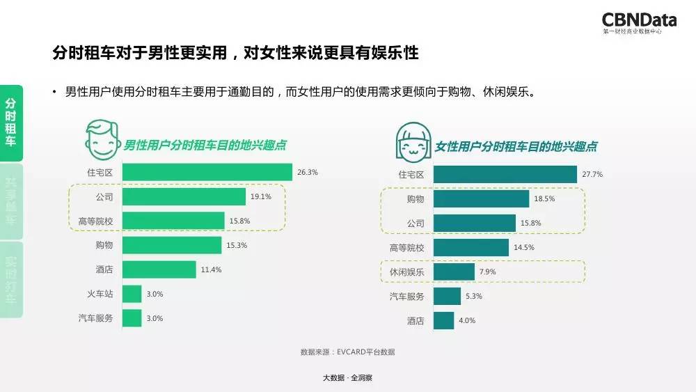 科技之光，2017年最新秒下款神器，照亮你的金融生活