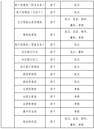 曹县司机最新招聘启事及岗位分析（11月版）求职指南