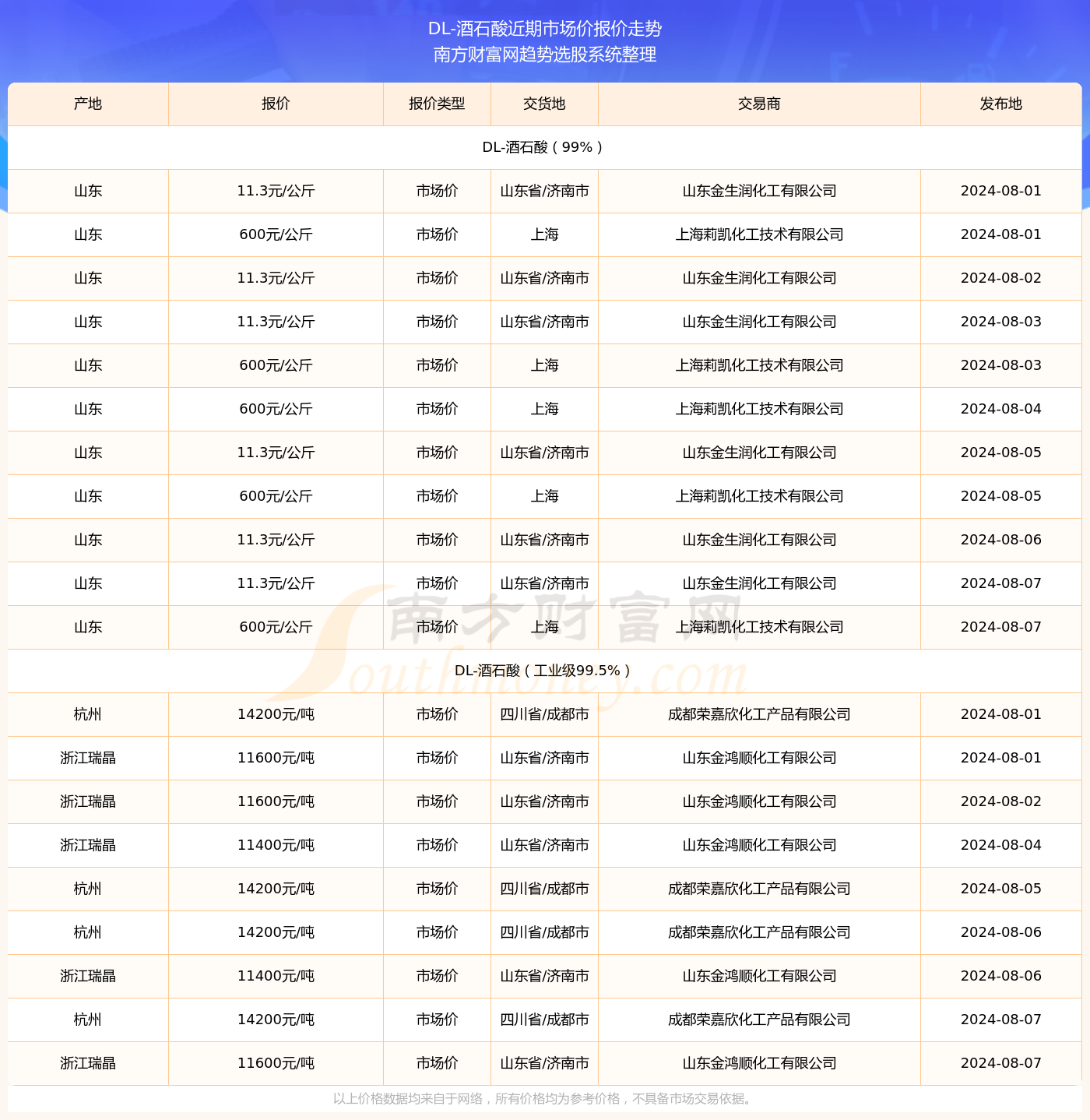 全球冠状病毒最新动态，揭秘2024年11月8日最新消息与动态分析