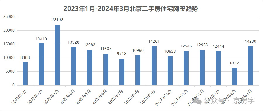 义乌新篇章，揭秘最新房价与家的温暖