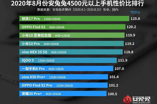 初学者与进阶用户指南，2024年最新电信号段获取与运用步骤