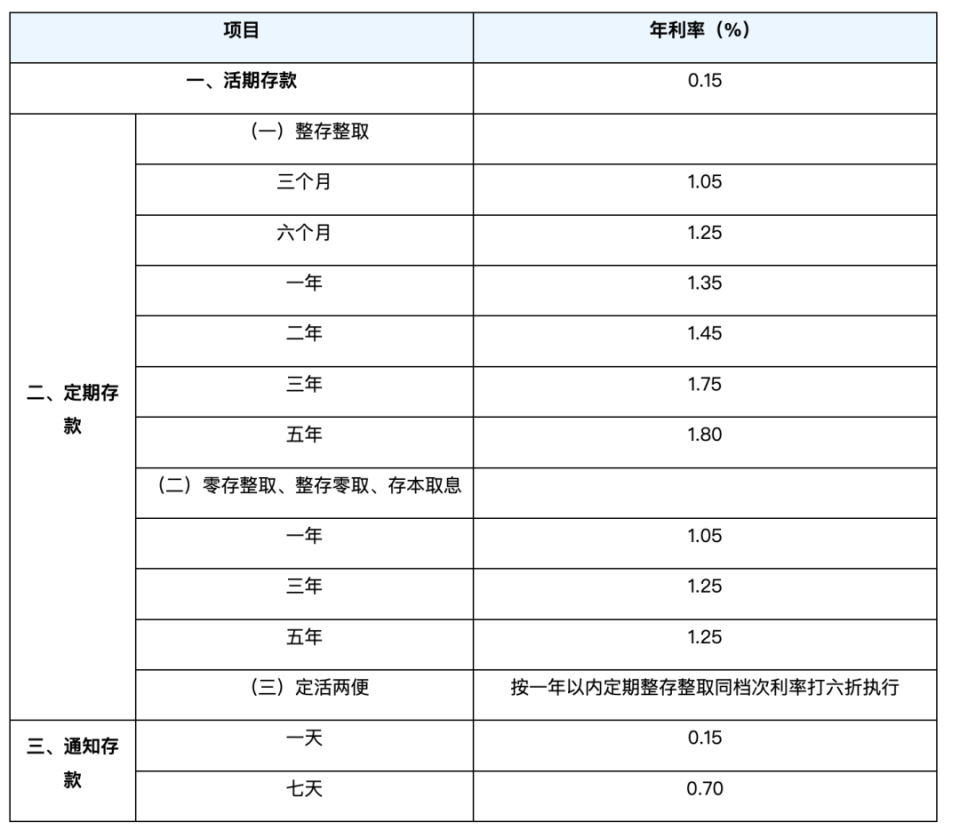 云烟 第15页