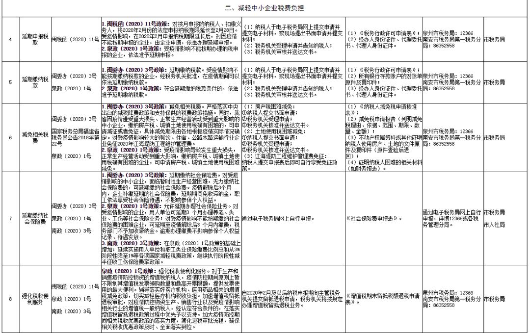 11月8日鑫冠肺炎科技新品发布，智能守护先锋引领健康生活新纪元