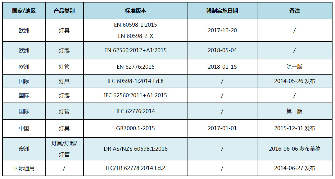 IEC 17025标准最新版在2024年的实施，影响与观点分析