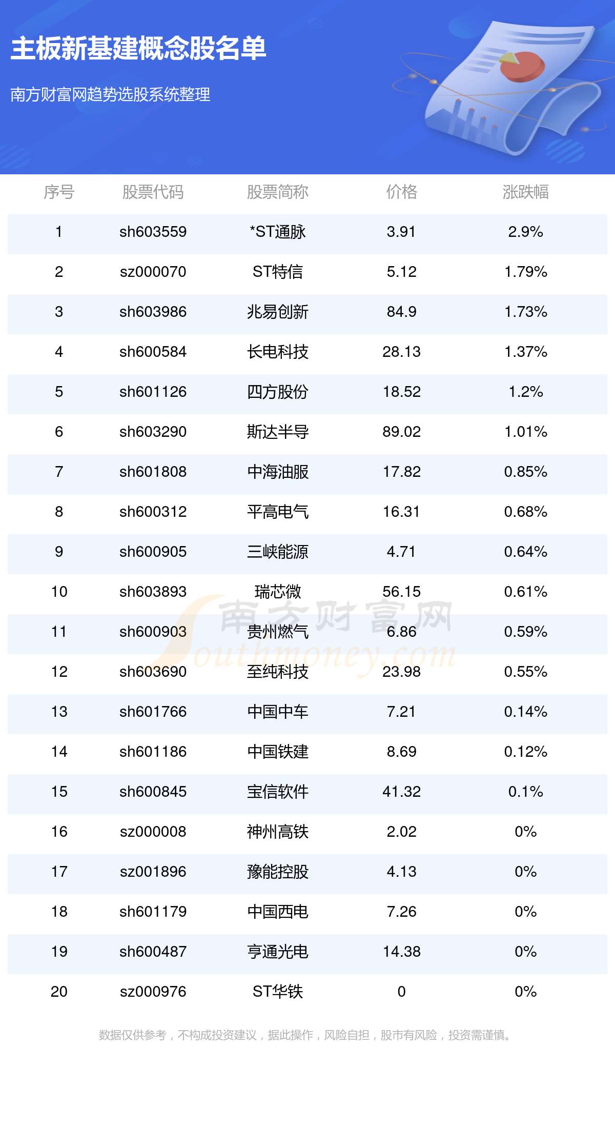 2024年11月8日全新L合集盛宴，潮流风采大展现