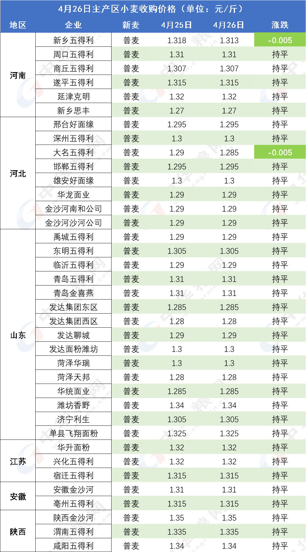 揭秘威力彩最新开奖结果，深度解析三大要点