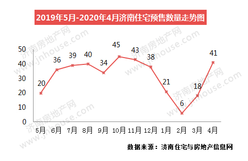 往年11月10日白沟二手房价最新消息详解，获取指南与动态更新速递