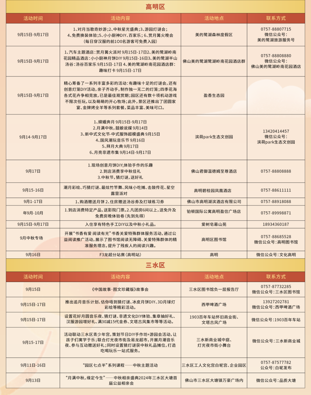 临夏卡占龙职务变革，最新职务分析及其影响与展望