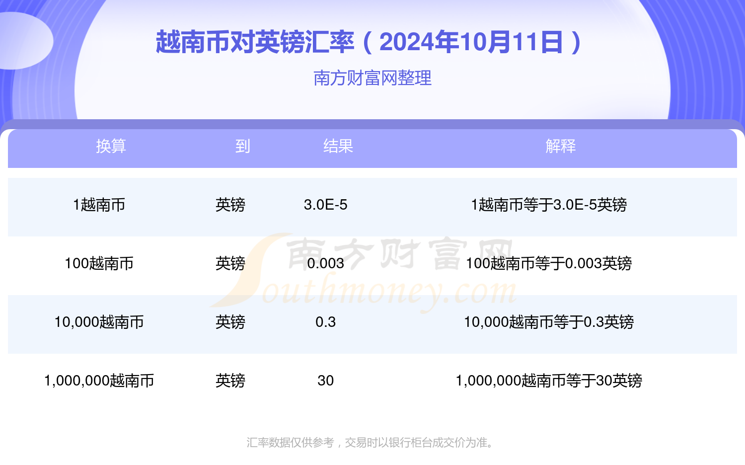 越南疫情紧急通告解读，特性、体验、竞品对比与用户洞察