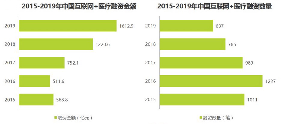 云南最新疫情动态深度解析，现状、体验感知、竞品对比及用户群体分析报告