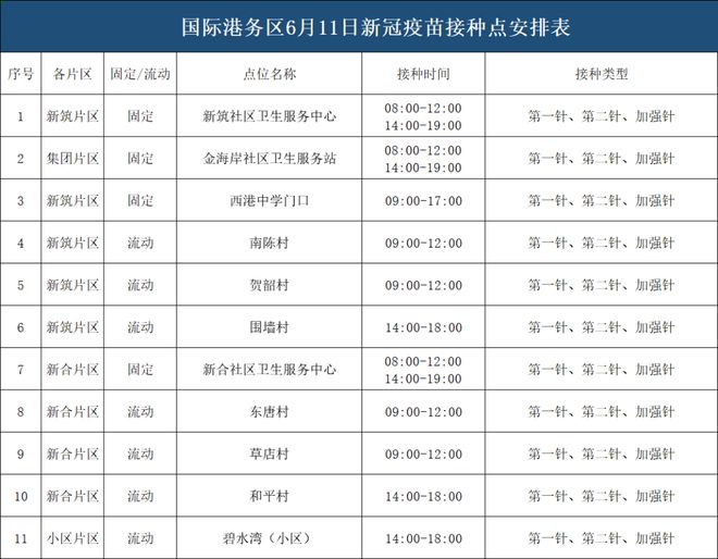 历史上的11月13日新冠疫苗最新订单动态及其影响，兼论XX观点分析