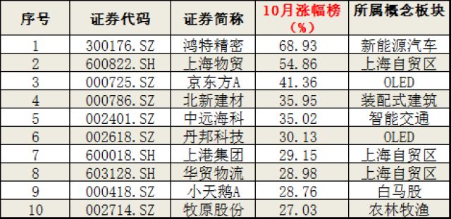 揭秘十一月惠盈理财最新动态，把握未来投资机遇的必备资讯