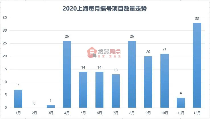 深度解析，2024年11月13日疫情最新数据报告与产品评测