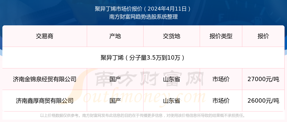 济南疫情最新通报（2024年11月版），疫情通报查询步骤详解及最新动态更新