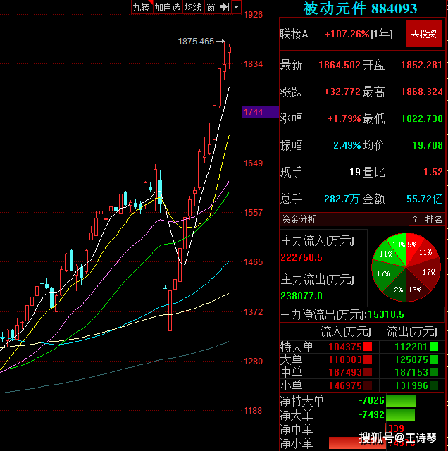 历年11月14日情侣头像回顾与流行趋势解析（2017年最新动态）