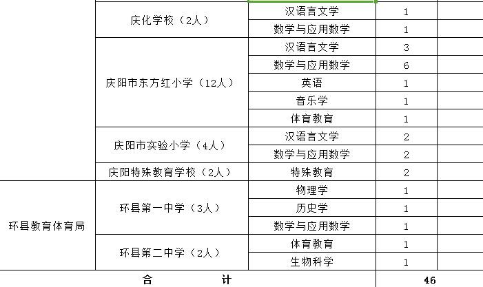 江南烟雨断桥殇 第2页