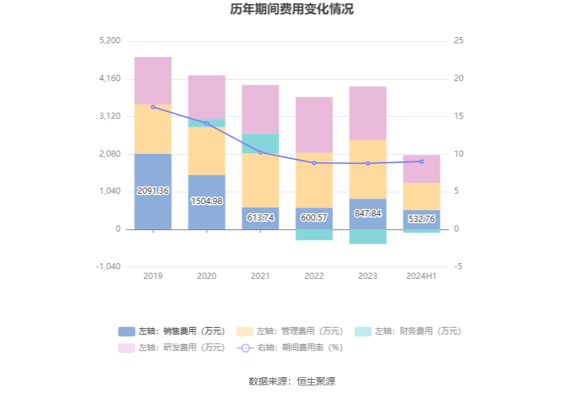 安顺家园的温馨故事，房价背后的友情与家的温暖（2024年最新消息）