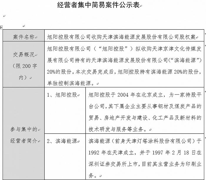 往年11月14日滨海能源重组最新动态解读，特性、体验、竞争分析与用户洞察