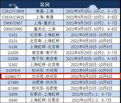 K205次列车最新时刻表，启程，自信与成就感的旅程等你开启