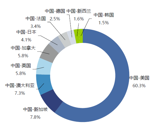 刘蓝之揭秘未来科技新纪元，引领生活革新的最新作品亮相（日期标注）