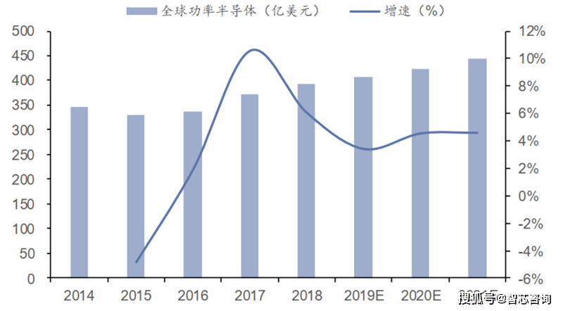 揭秘全球电子产品新潮流，十一月最新趋势大解密