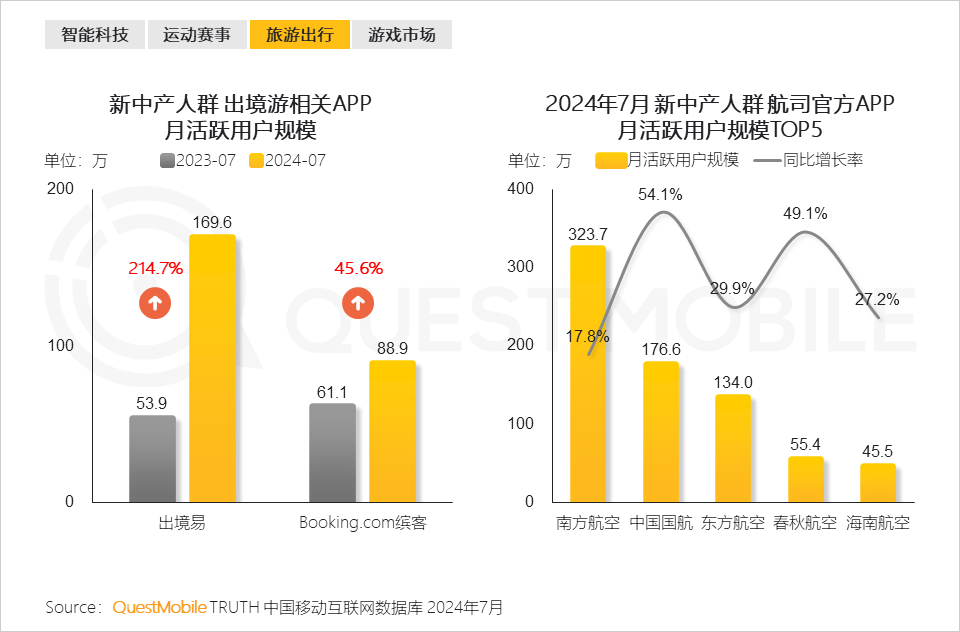 往年11月14日数字生态新姿势洞察与策略调整指南